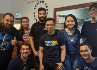 A team of eight colleagues from Atlassian stand inside the Asylum Seekers Centre doing volunteer work