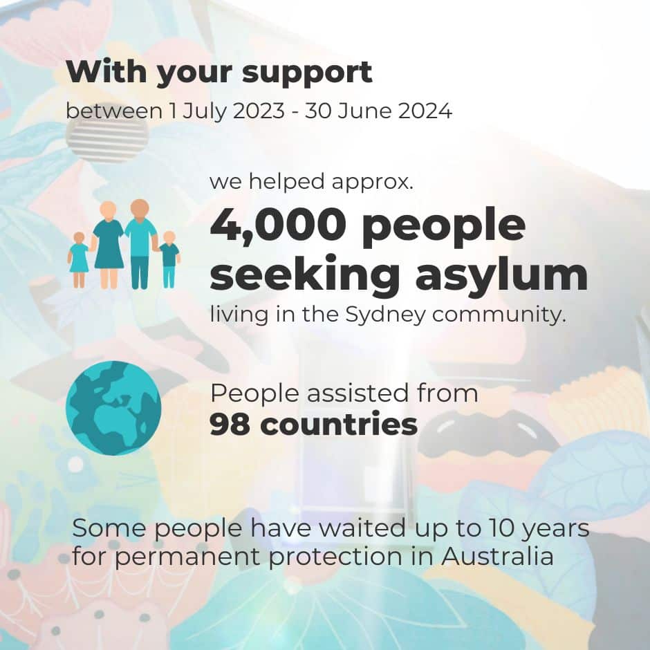 The Asylum Seekers Centre helps people seeking asylum in Greater Sydney